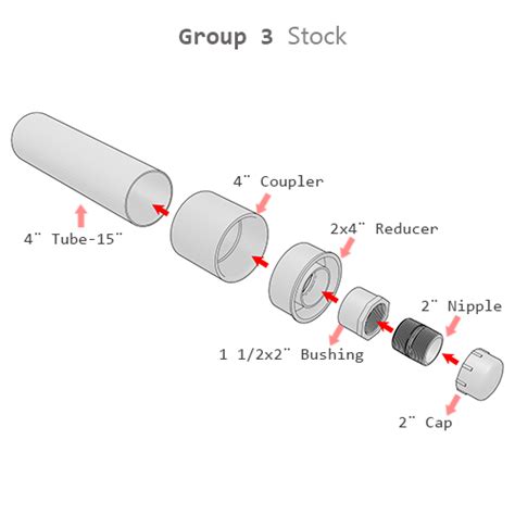 How to Make a Potato Gun