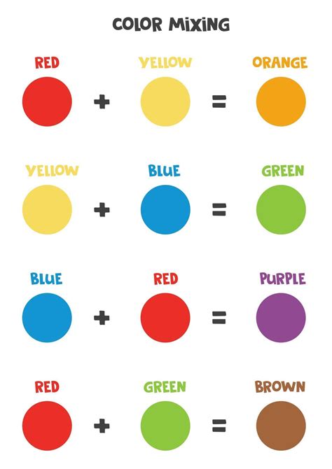 Color mixing scheme for kids Primary and secondary colors 2616315 ...