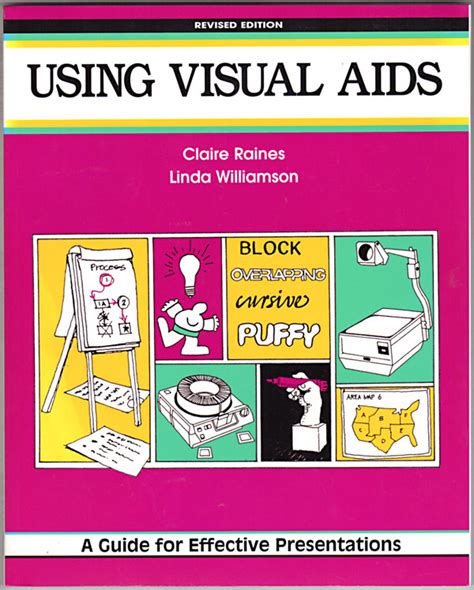 5 Types Of Visual Aids