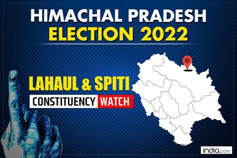 Himachal Pradesh Assembly Election 2022: BJP's Ramlal Markandey Aims to ...