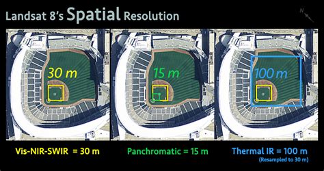 Landsat 8 | Landsat Science