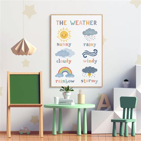 Weather Printable, Educational Posters, Classroom Posters, Playroom ...