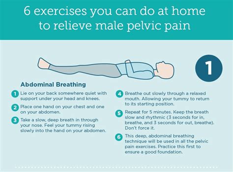 6 Exercises to Relieve Male Pelvic Pain | The Pelvic Pain Clinic