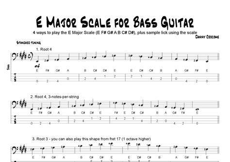 E Major Scale for Bass Guitar - 4 different fingerings, plus sample ...