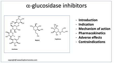 Alpha- glucosidase inhibitor Pharmacology - BioPharma Notes