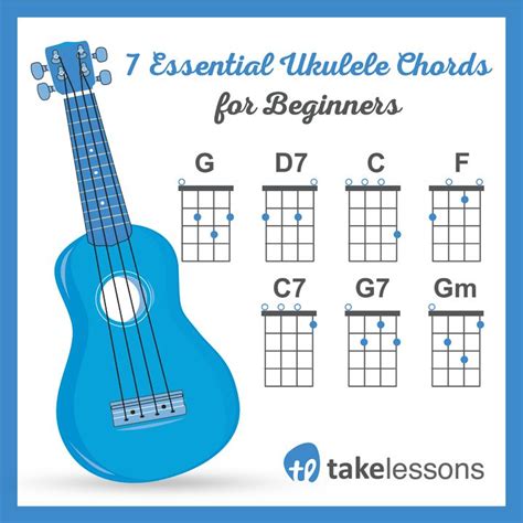 7 Easy Ukulele Chords for Beginners http://takelessons.com/blog/7-easy ...