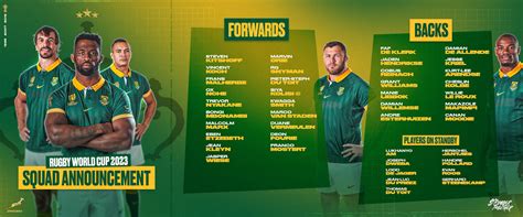 Springboks will name team to face All Blacks TODAY