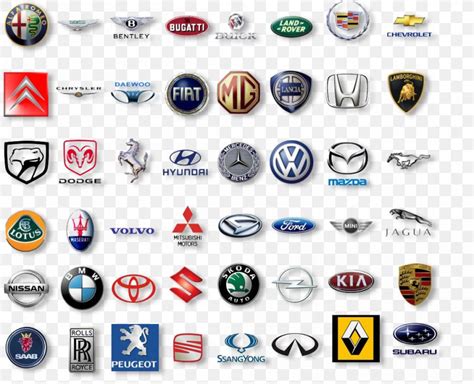 Car Logo Names