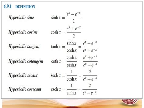 Hyperbolic function, its derivative and inverse | Class Twelve Maths