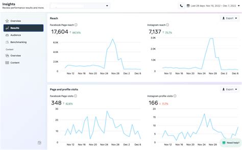 How To Use Meta Business Suite | Coalition Technologies