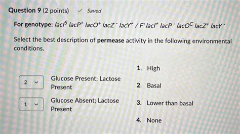 Solved Select the best description of permease activity in | Chegg.com ...