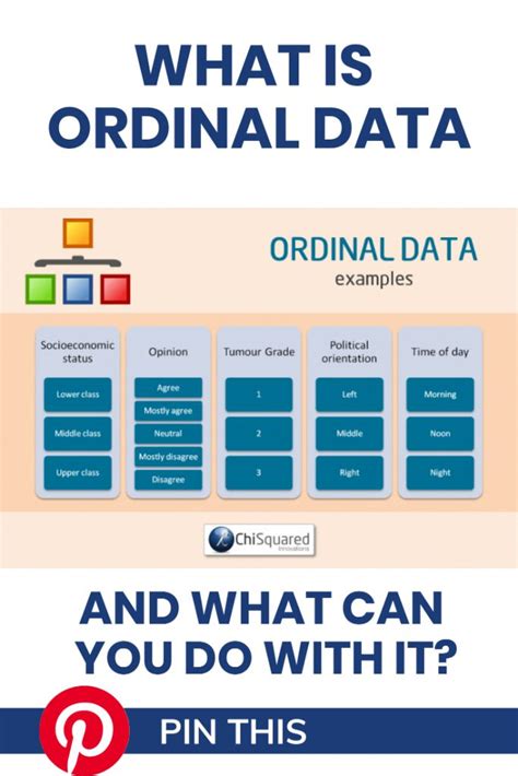 Ordinal Data - What Is It, And How Do You Analyse It?