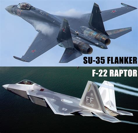 Comparison of Su-35 Flanker-E VS F-22 Raptor - Crew Daily