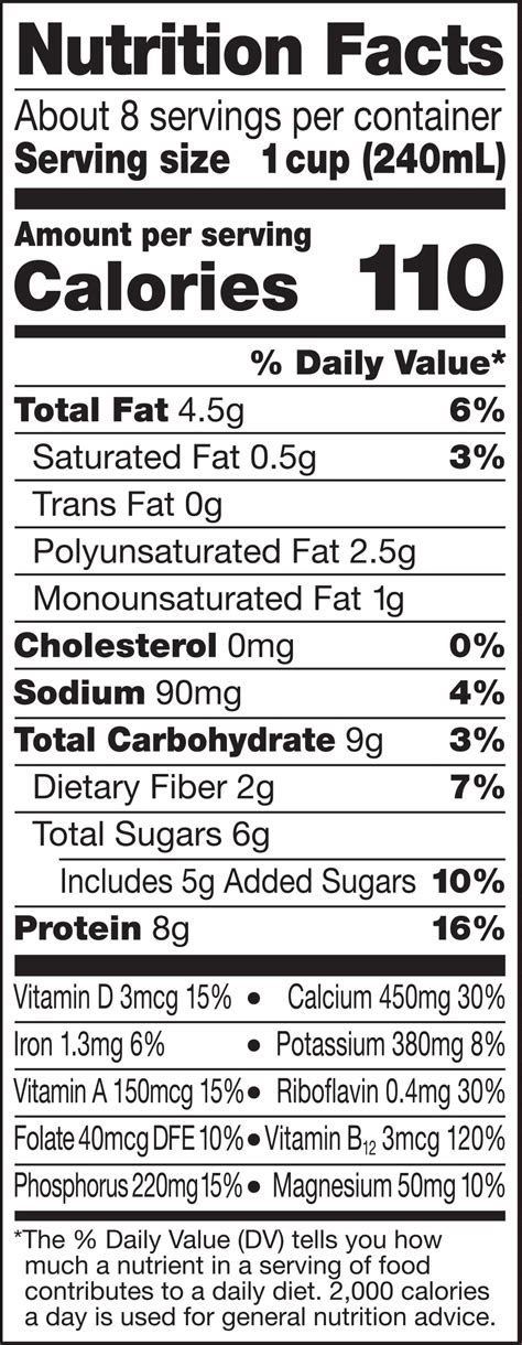 Soy Milk Nutrition Label | Besto Blog