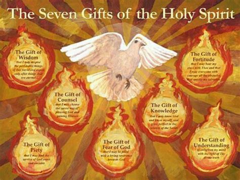 What Happens at the Rite of Confirmation: The 7 Gifts of the Holy ...