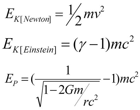 The Virtual Philosophy Club: VISUALIZING: General Relativity