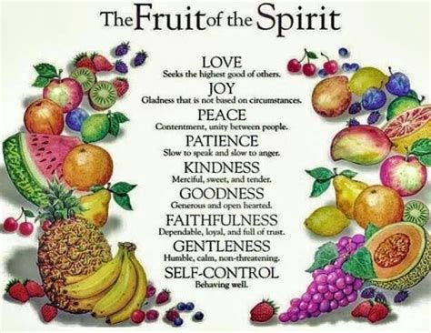 The fruit of the spirit - God The Holy Spirit