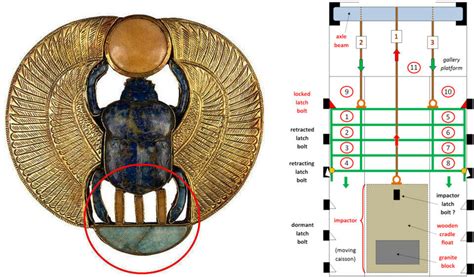 Egyptian Winged Scarab