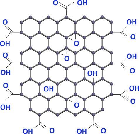 software recommendations - Building model of Graphene Oxide - Matter ...