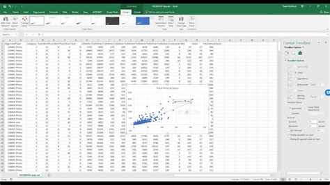 How to make a scatter plot on Excel and add a trendline - YouTube