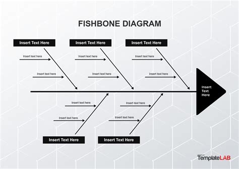 25 Great Fishbone Diagram Templates & Examples [Word, Excel, PPT]