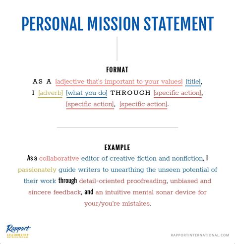 How to Write a Personal Mission Statement That RESONATES