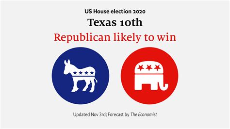 Texas’s 10th district—House of Representatives—Forecasting the US 2020 ...