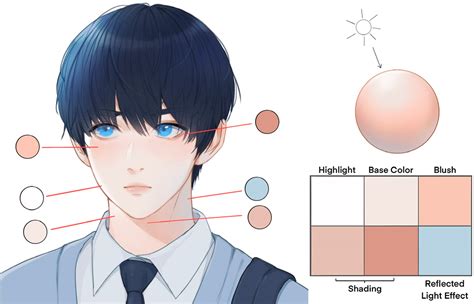 Anime-Style Skin Coloring Tutorial | Art Rocket