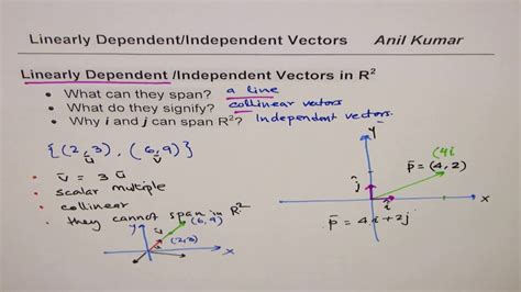 Linearly Dependent And Independent Vectors Examples - Photos