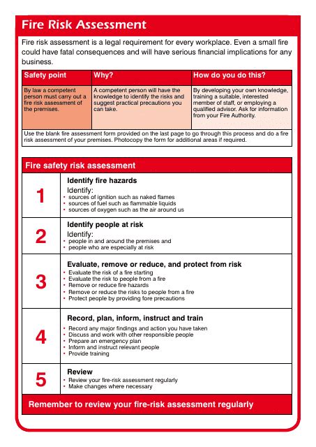 Fire Safety Risk Assessment Template Sampletemplatess Sampletemplatess ...