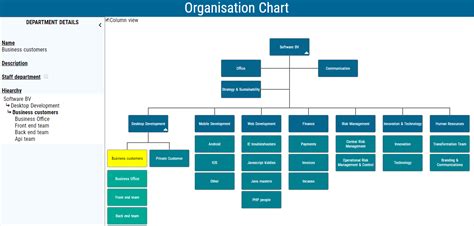 Static website to manage and publish interactive organization chart