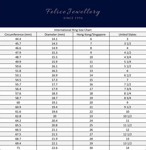 Ring Size Chart - Felice Jewellery Pte Ltd