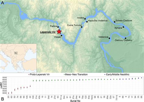 A Map of the Iron Gates with the location of key Mesolithic and ...