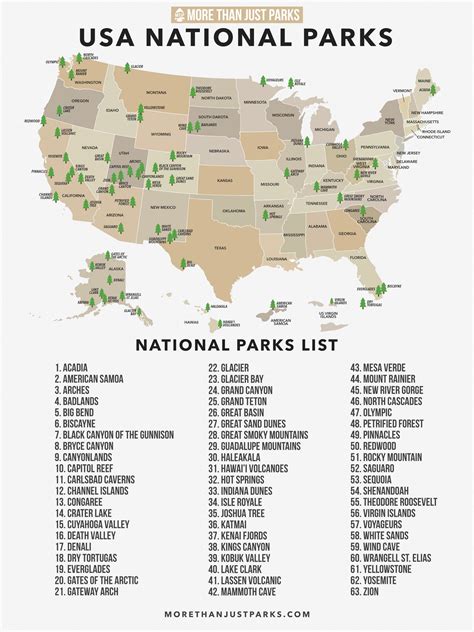 Us National Parks Map 2024 - Gypsy Thekla