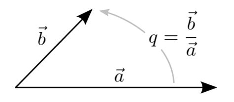 Quaternion