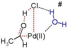 Wacker process - Alchetron, The Free Social Encyclopedia