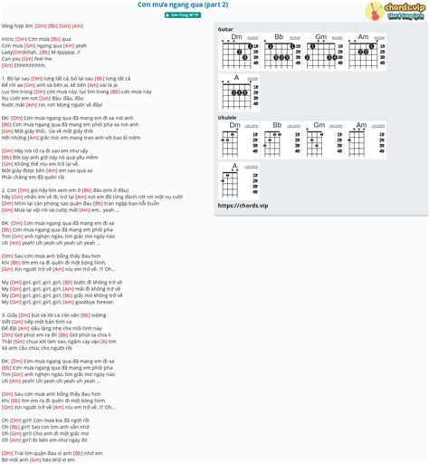 Chord: Cơn mưa ngang qua (part 2) - tab, song lyric, sheet, guitar ...