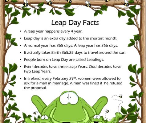 Leap Day Facts in 2024 | Leap day facts, Leap day, Leap day quotes