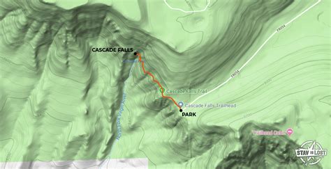 Hiking Map for Cascade Falls