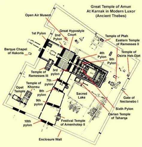 An Overview of the Great Temple of Amun at Karnak