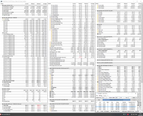 AMD Ryzen 5800X3D vs 5800X testing • Mezha.Media