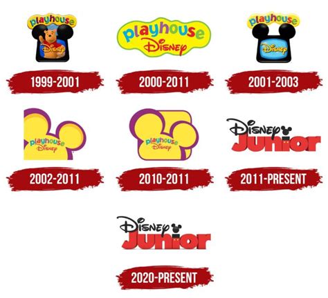 Disney Junior Logo, symbol, meaning, history, PNG, brand