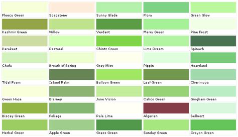 Pratt and Lambert Colors - House Paint Color - Chart, Chip, Sample ...