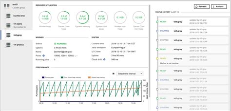 CloverDX 5.1 | CloverDX Customer Portal