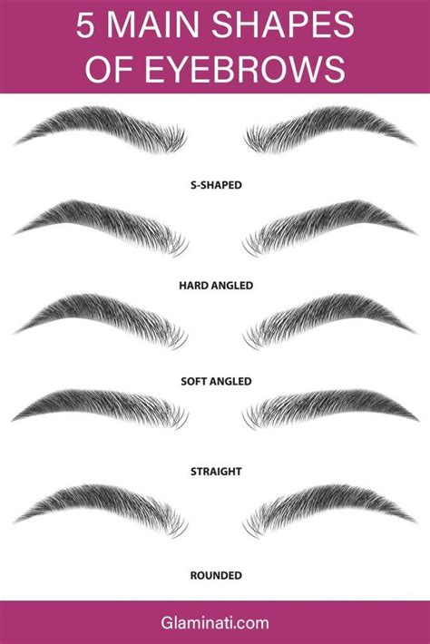 Eyebrow Waxing: Everything You Need to Know | Glaminati.com