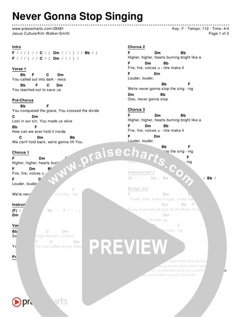 Never Gonna Stop Singing Chords PDF (Jesus Culture / Kim Walker-Smith ...