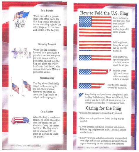 American Flag Etiquette - | American flag etiquette, Flag etiquette ...