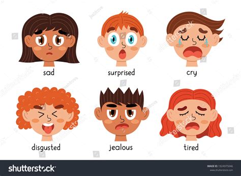 Facial Expressions Clipart