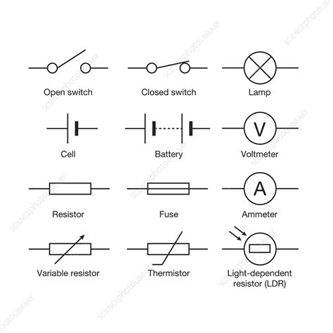 what are the symbols for electrical components - IOT Wiring Diagram