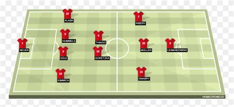 Ajax Lineup Vs Bayern, Field, Building, Sport HD PNG Download - FlyClipart